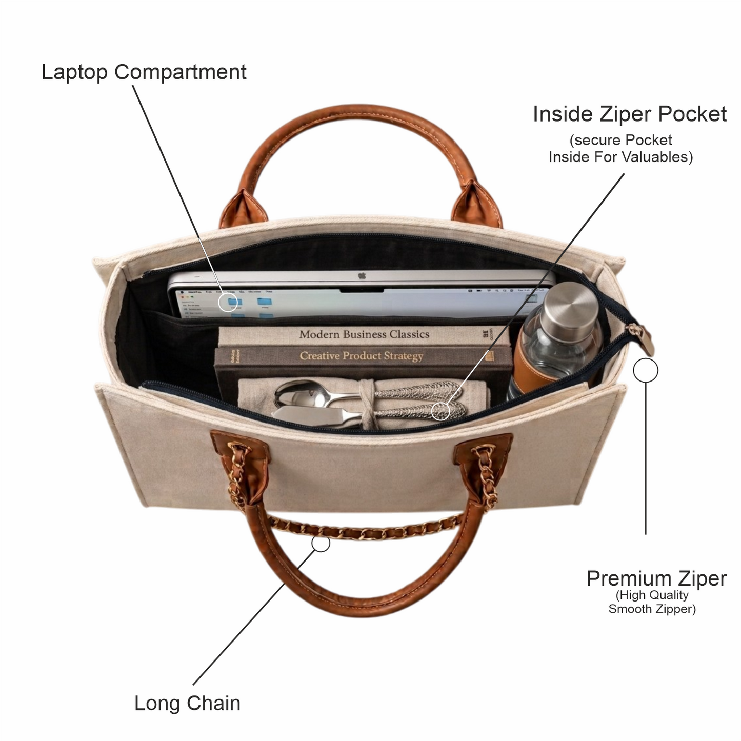 Customized Premium Personalized Canvas Tote Handbag
