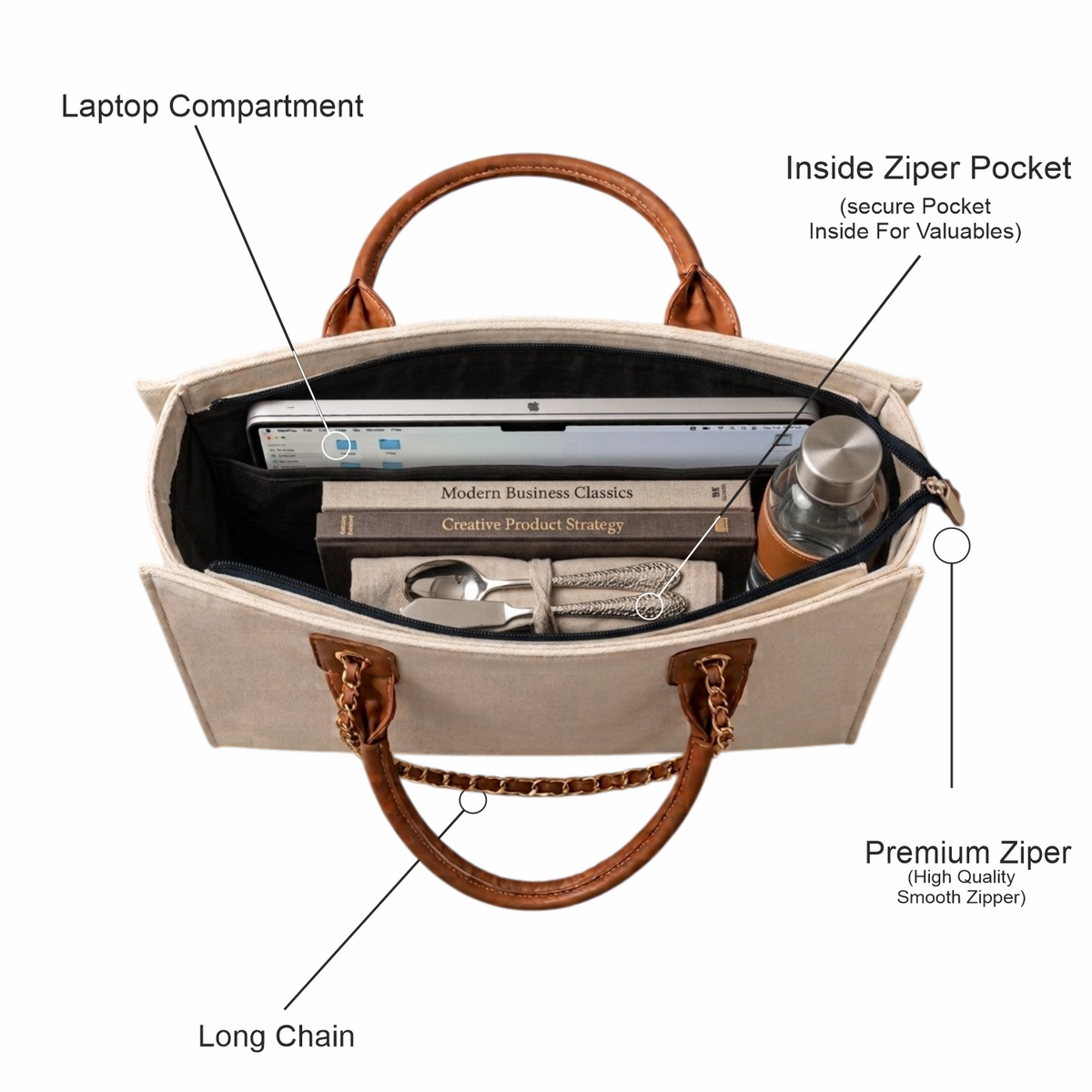 IN VALTRO Personalized Canvas Laptop Tote Bag – Brown Handles & Custom Photo Print