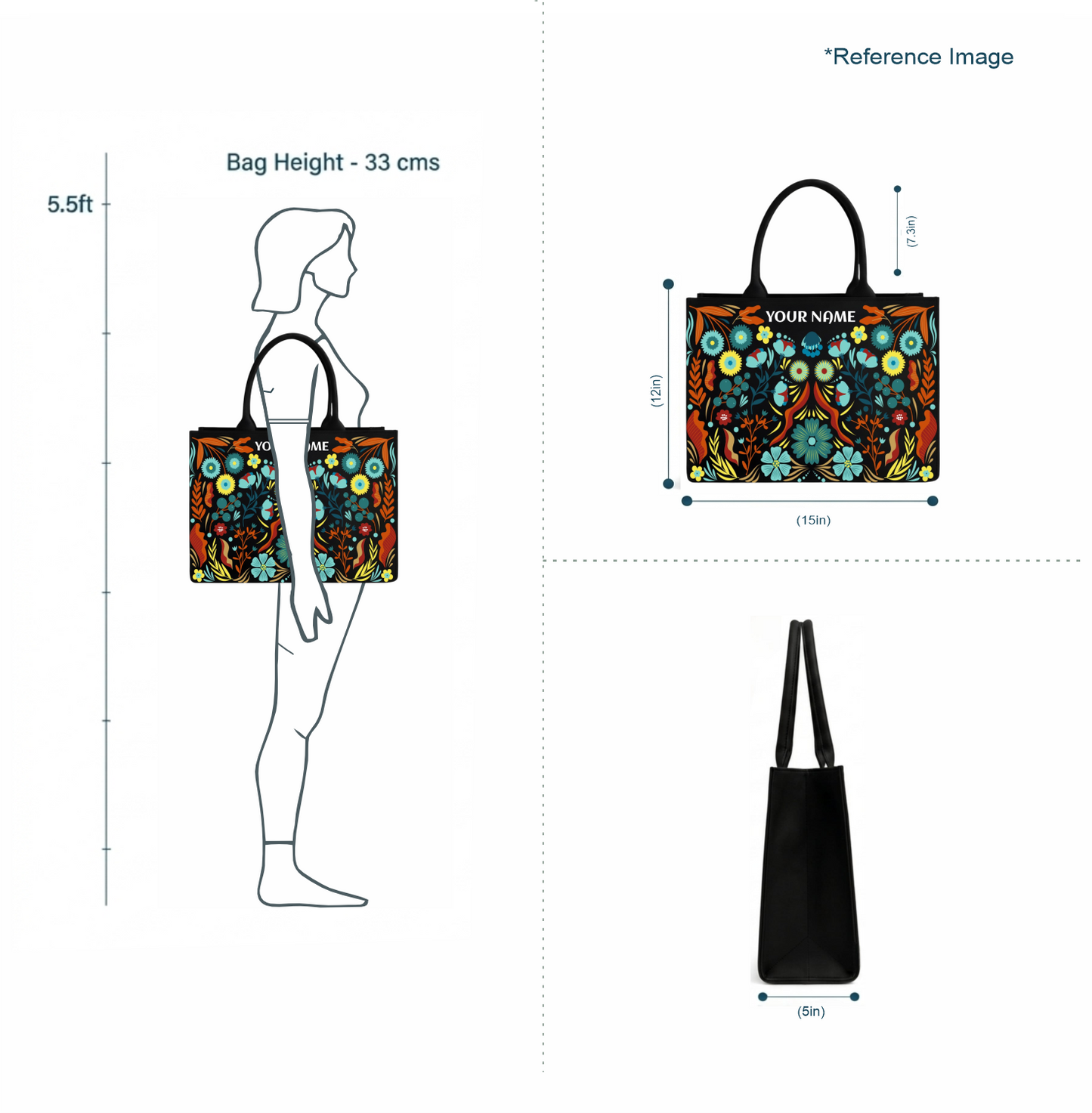 Personalized Botanical Name Tote Bag – Custom Floral Canvas Handbag