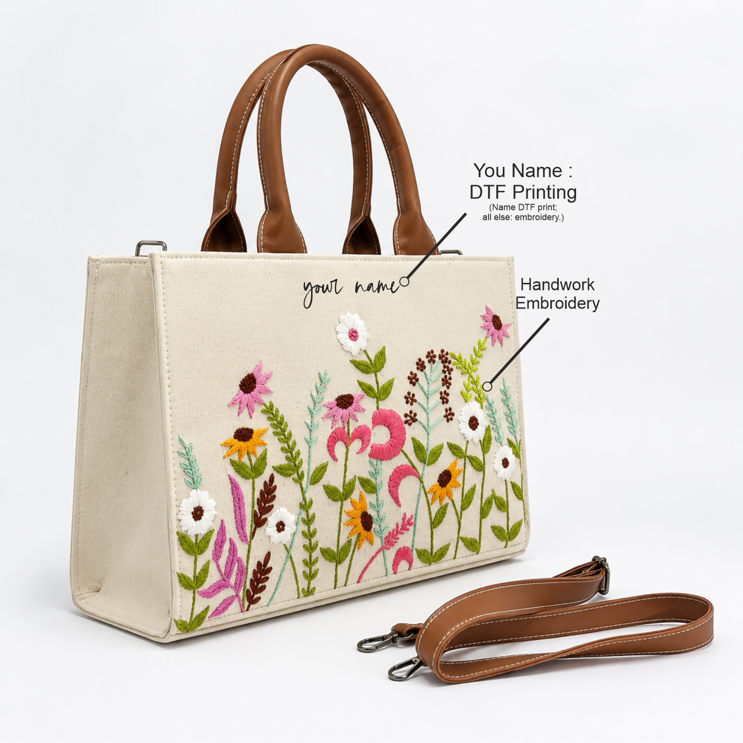 Personalized Floral Embroidered Canvas Office Tote Bag