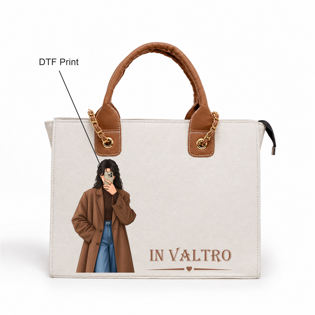 IN VALTRO Personalized Canvas Laptop Tote Bag – Brown Handles & Custom Photo Print
